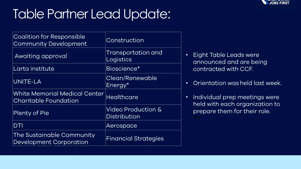 tablepartner lead update