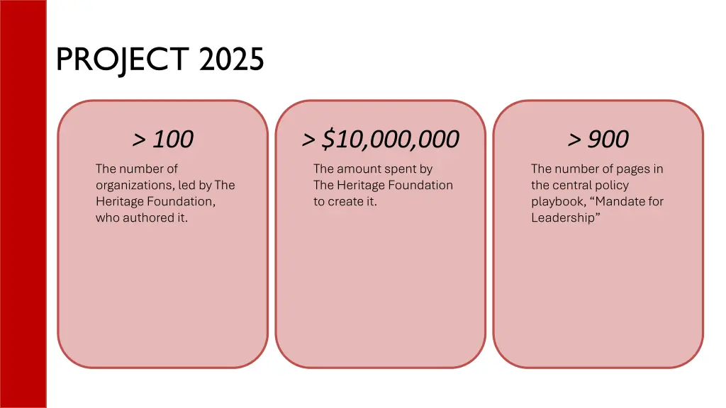 project 2025