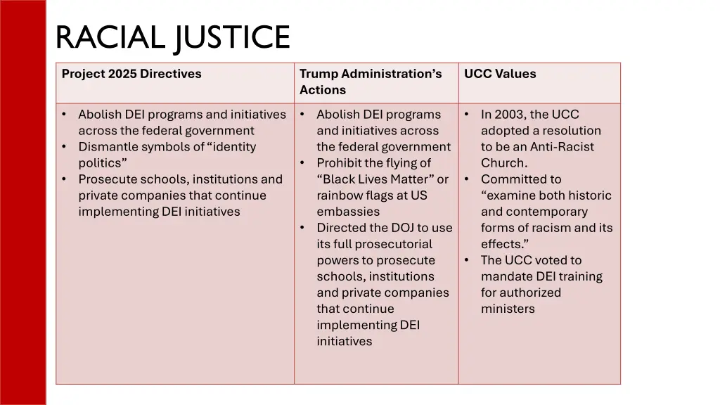 racial justice