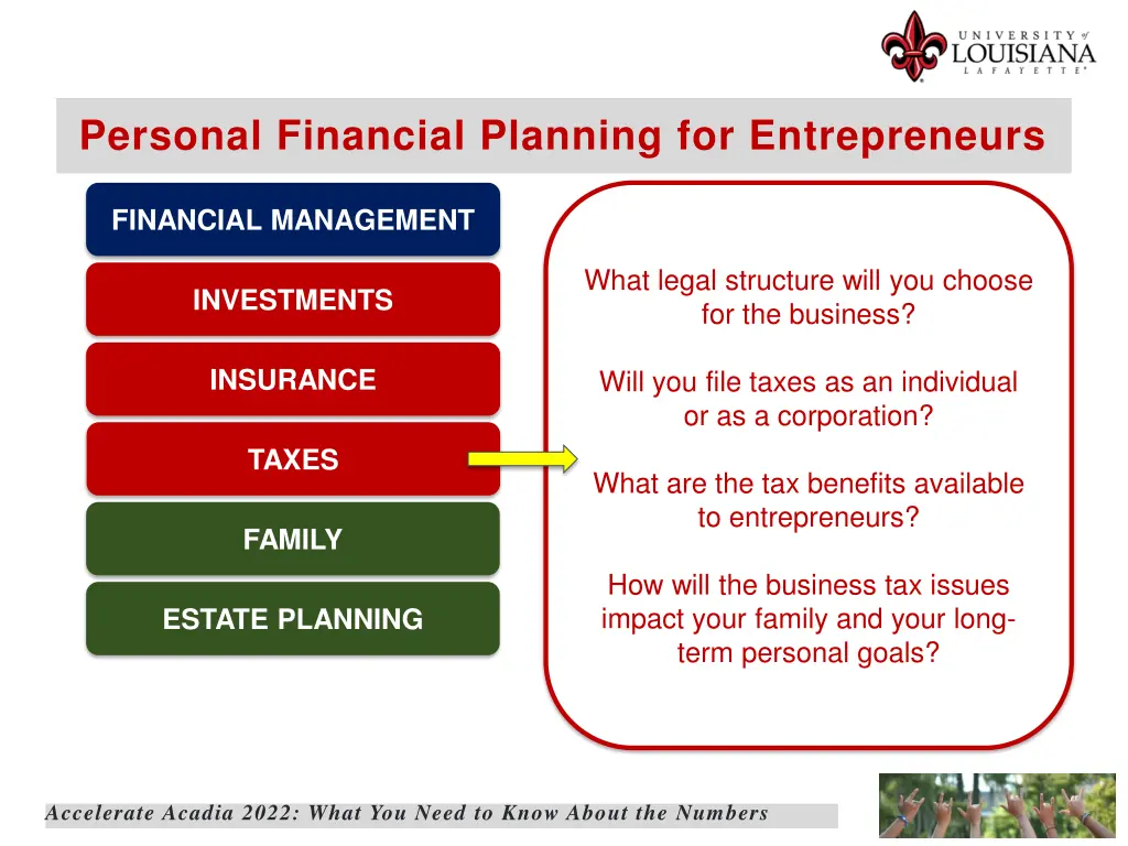 personal financial planning for entrepreneurs 4