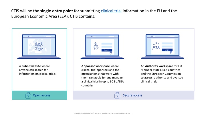 ctis will be the single entry point