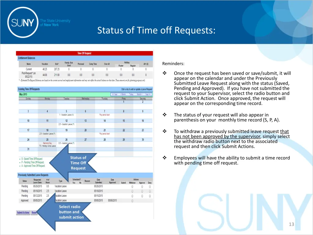 status of time off requests