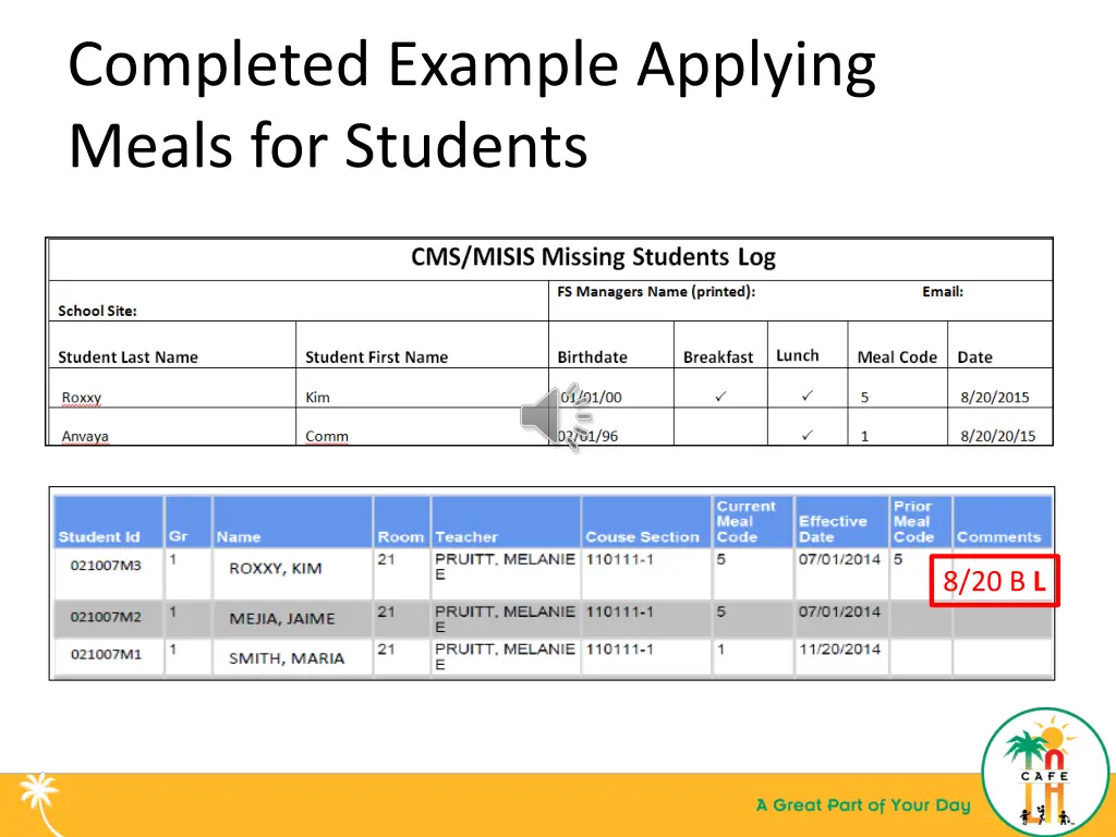 completed example applying meals for students