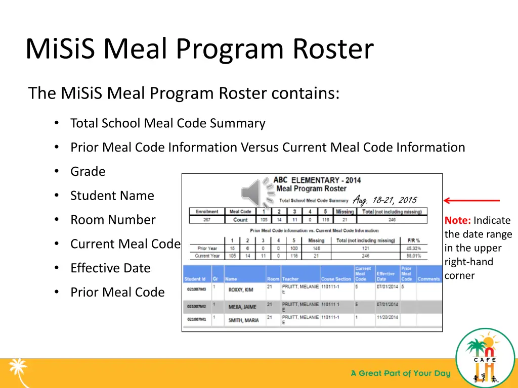 misis meal program roster