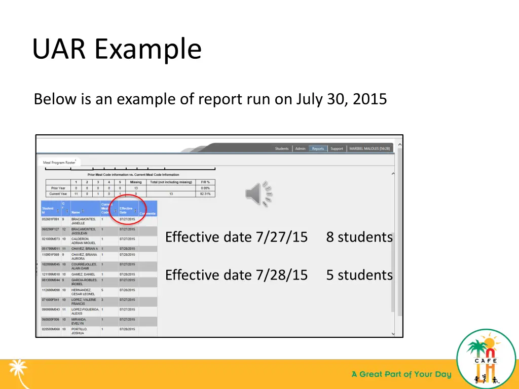 uar example