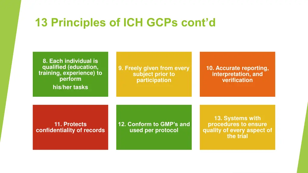 13 principles of ich gcps cont d