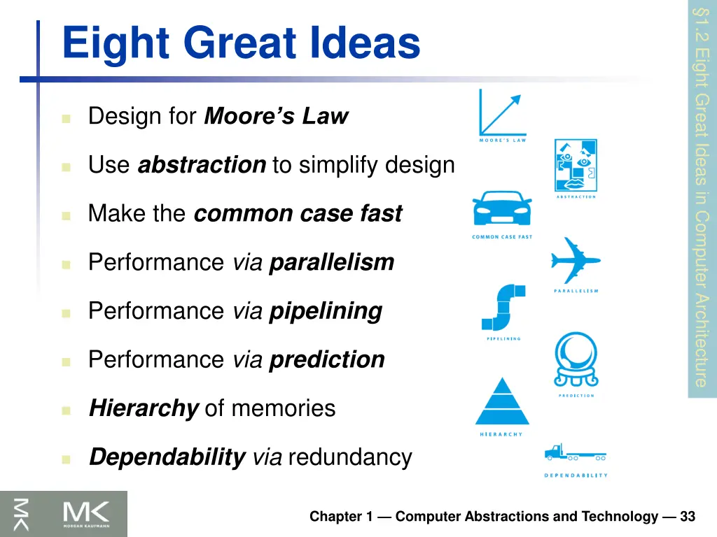 1 2 eight great ideas in computer architecture