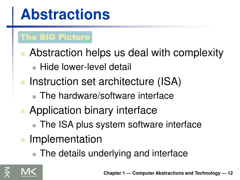 abstractions