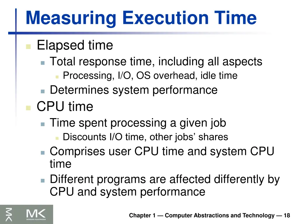 measuring execution time