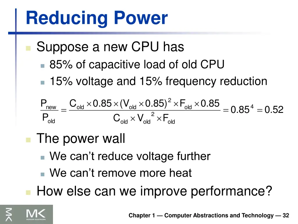 reducing power