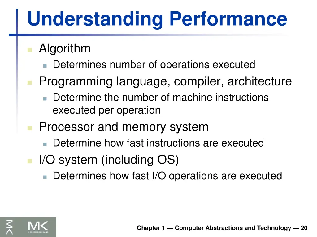 understanding performance