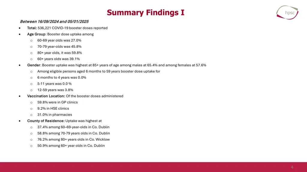 summary findings i