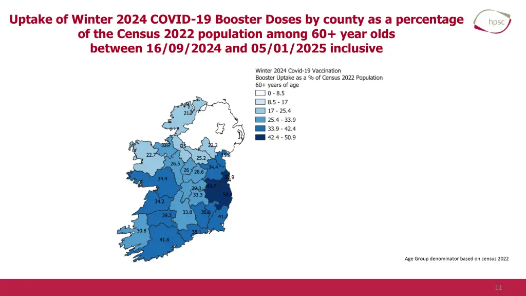 uptake of winter 2024 covid 19 booster doses 1