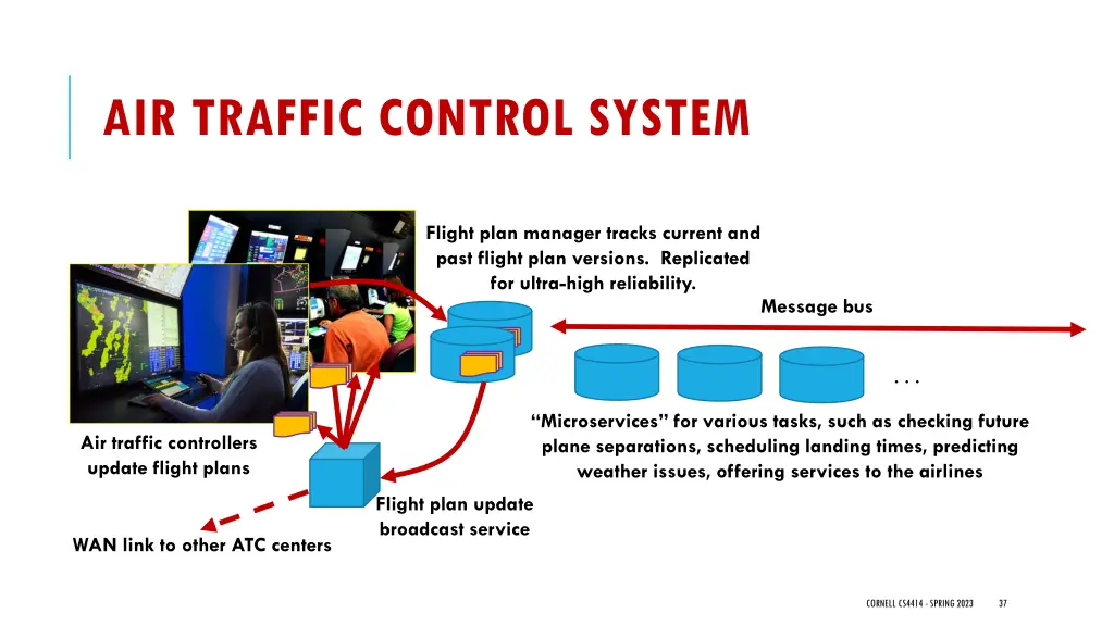 air traffic control system