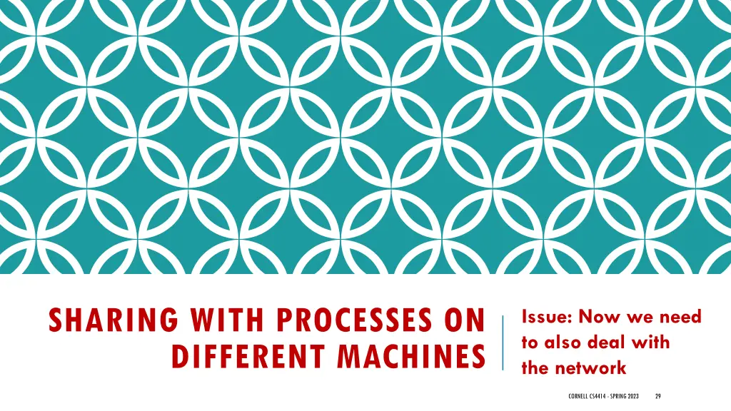 sharing with processes on different machines