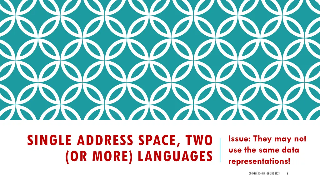 single address space two or more languages