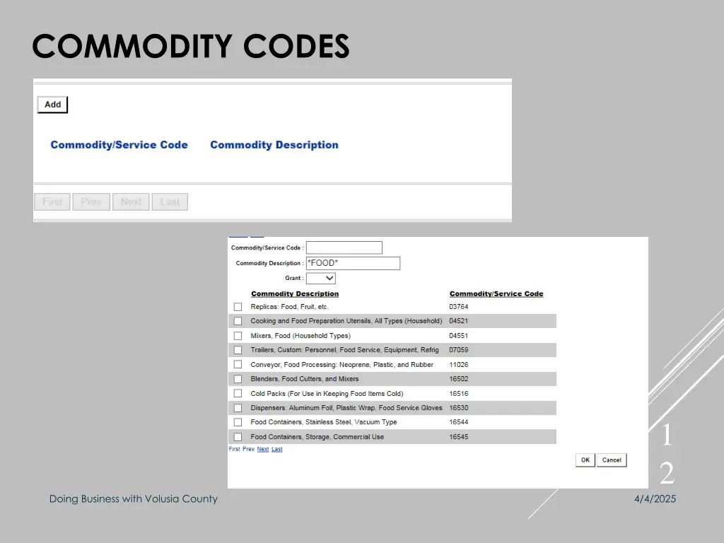 commodity codes 1