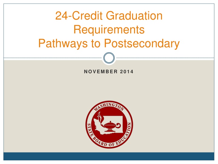 24 credit graduation requirements pathways