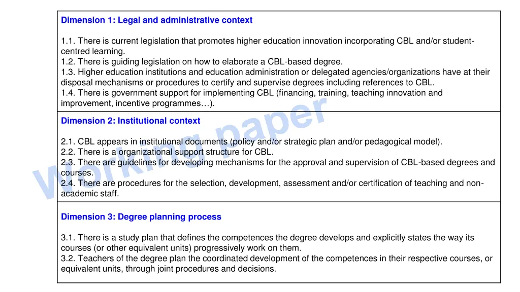 dimension 1 legal and administrative context