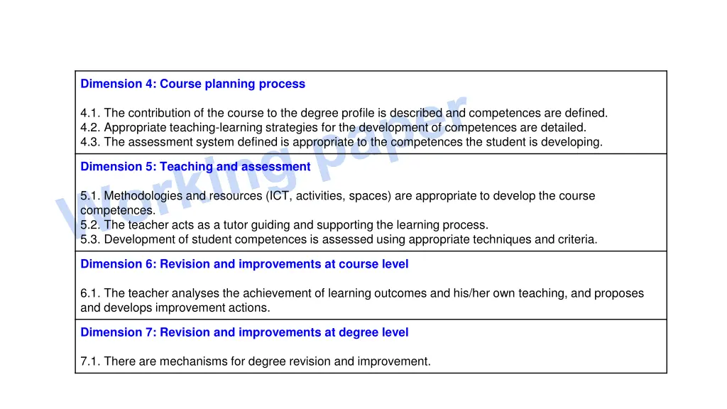 dimension 4 course planning process