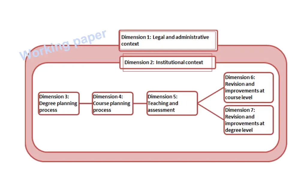 slide4