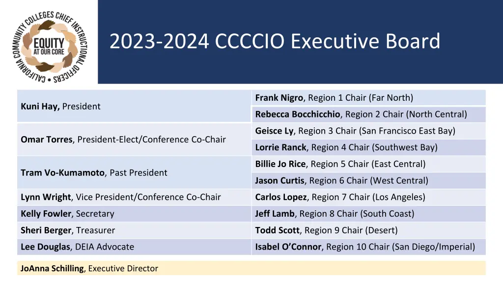 2023 2024 ccccio executive board