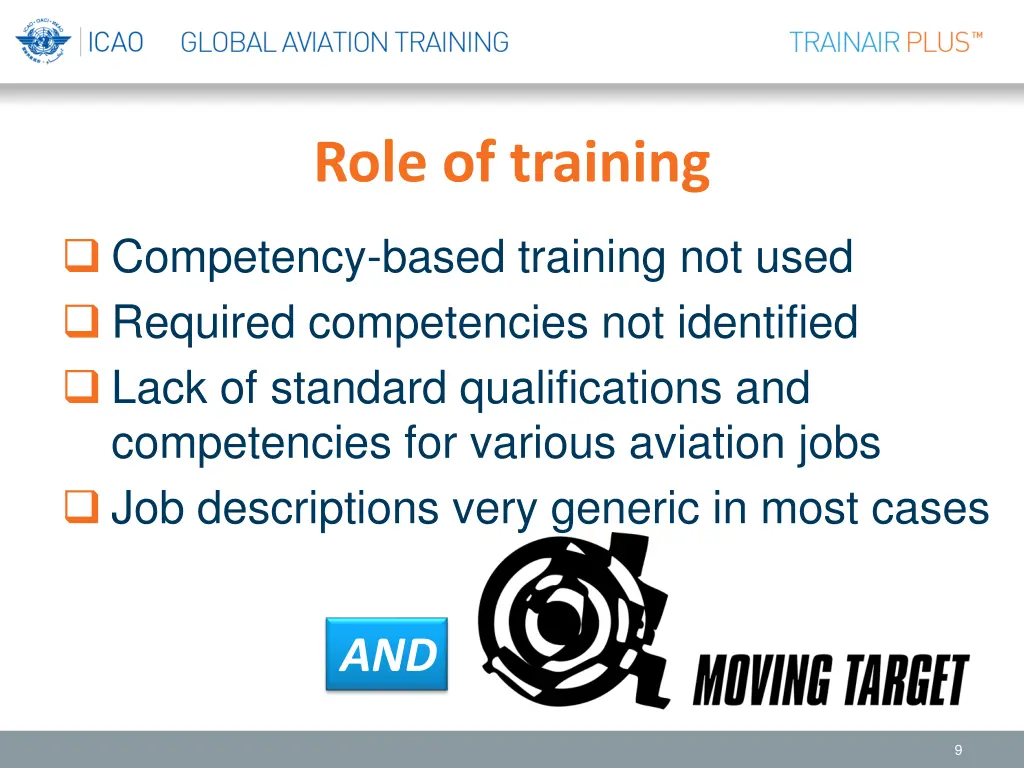role of training 3