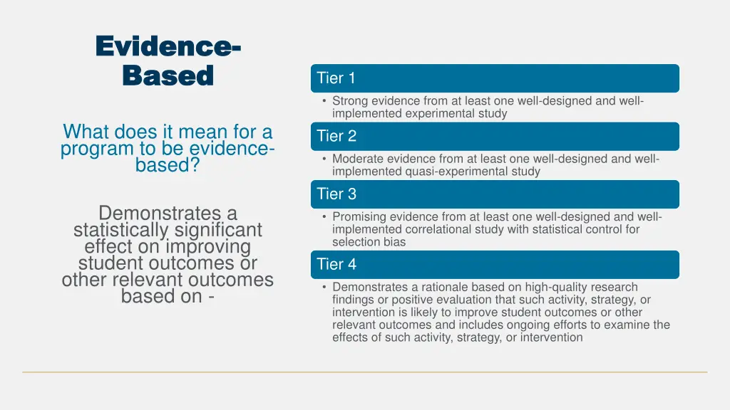 evidence evidence based based