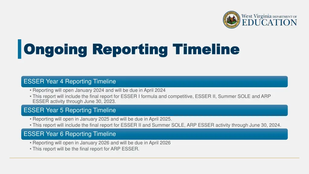 ongoing reporting timeline ongoing reporting