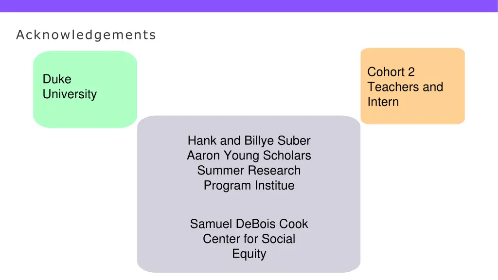 acknowledgements