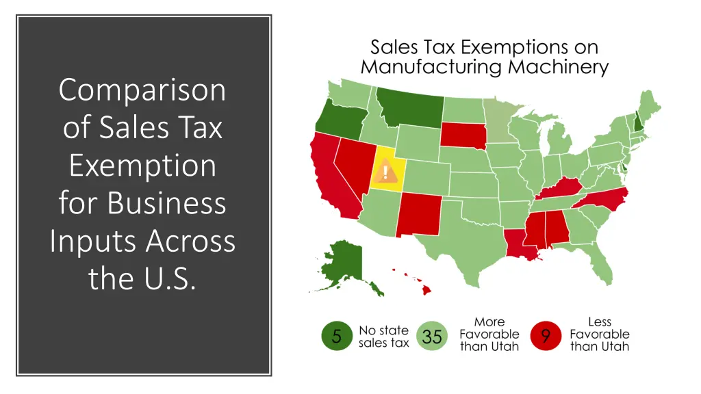 comparison of sales tax exemption for business