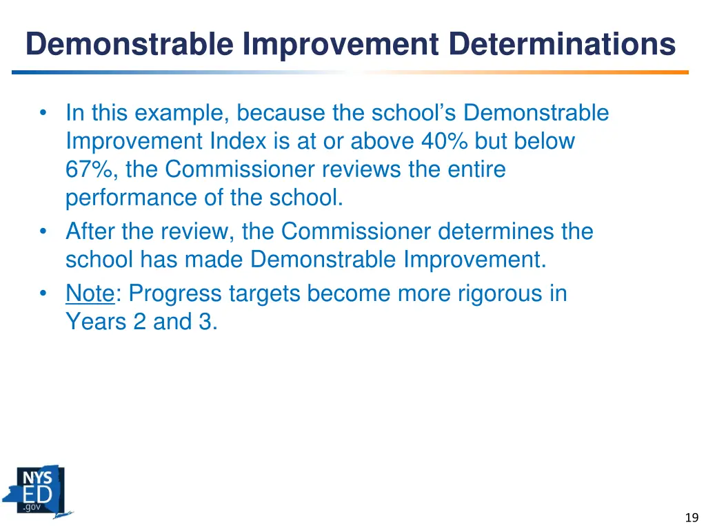 demonstrable improvement determinations