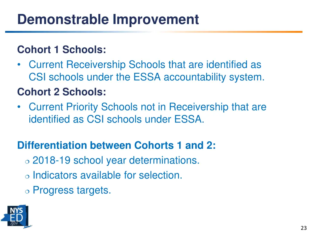 demonstrable improvement