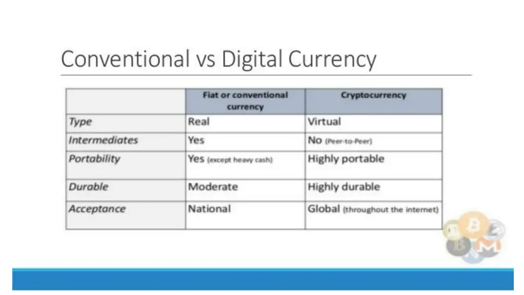slide5