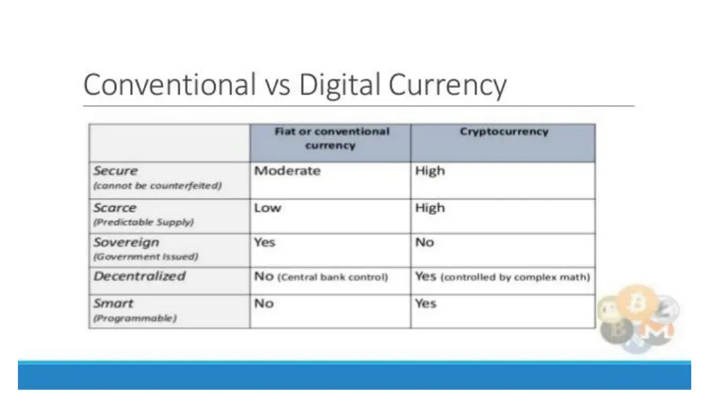 slide6