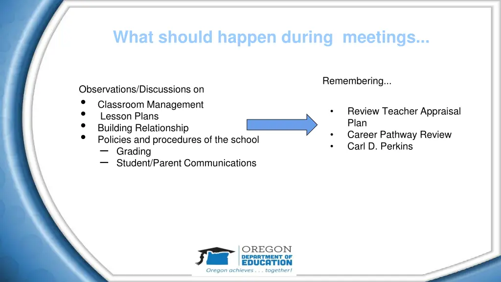 what should happen during meetings