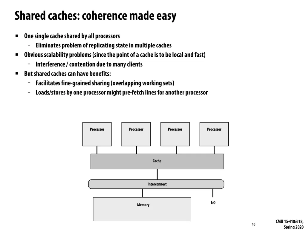 slide16