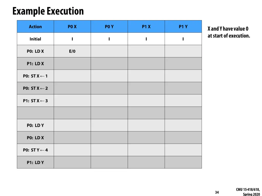 slide33