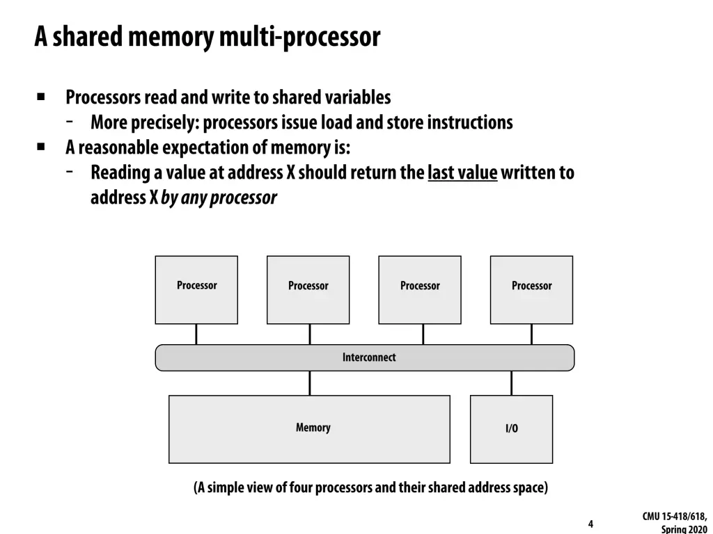slide4