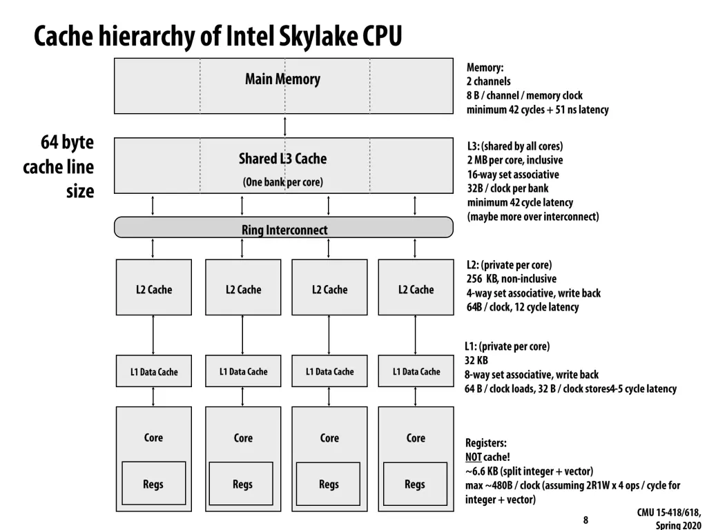 slide8