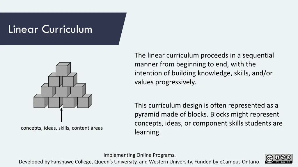 linear curriculum
