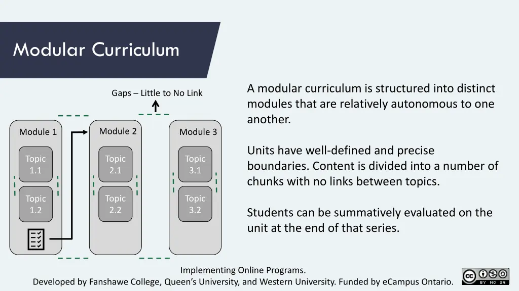 modular curriculum