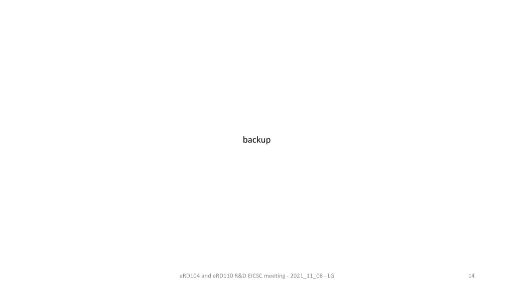 backup