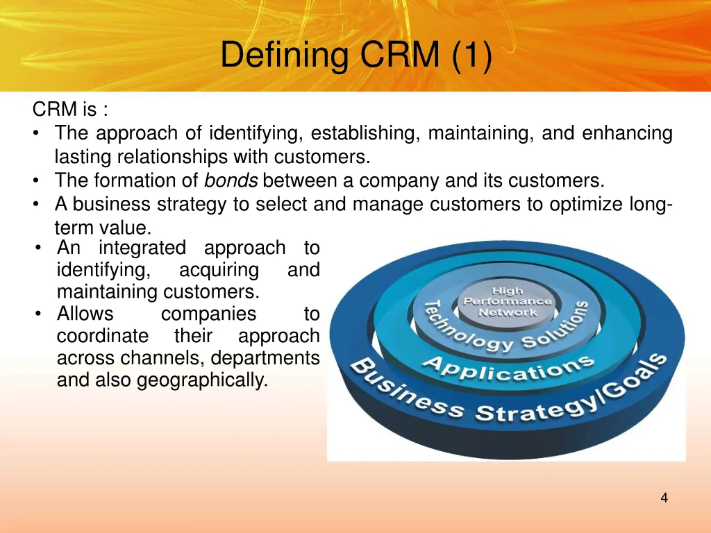 defining crm 1
