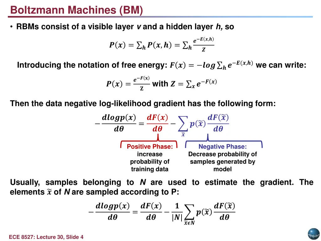 boltzmann machines bm 1
