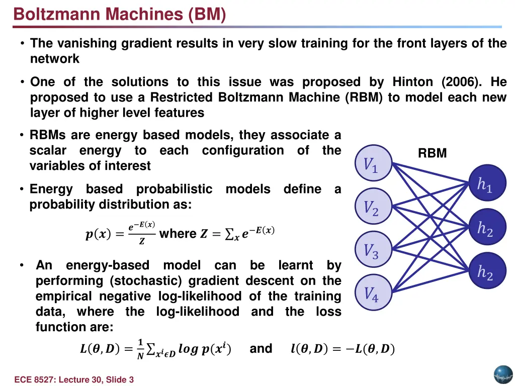 boltzmann machines bm