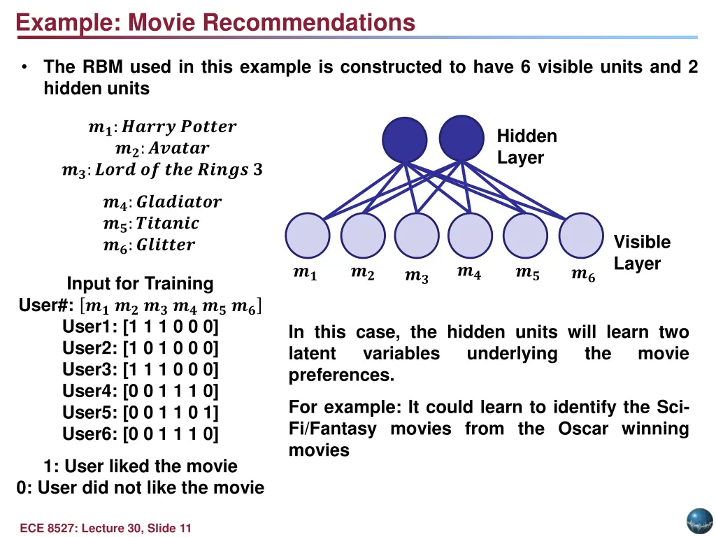 example movie recommendations 1