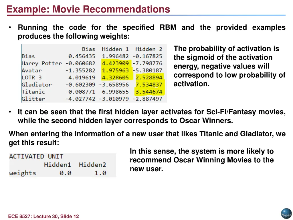 example movie recommendations 2
