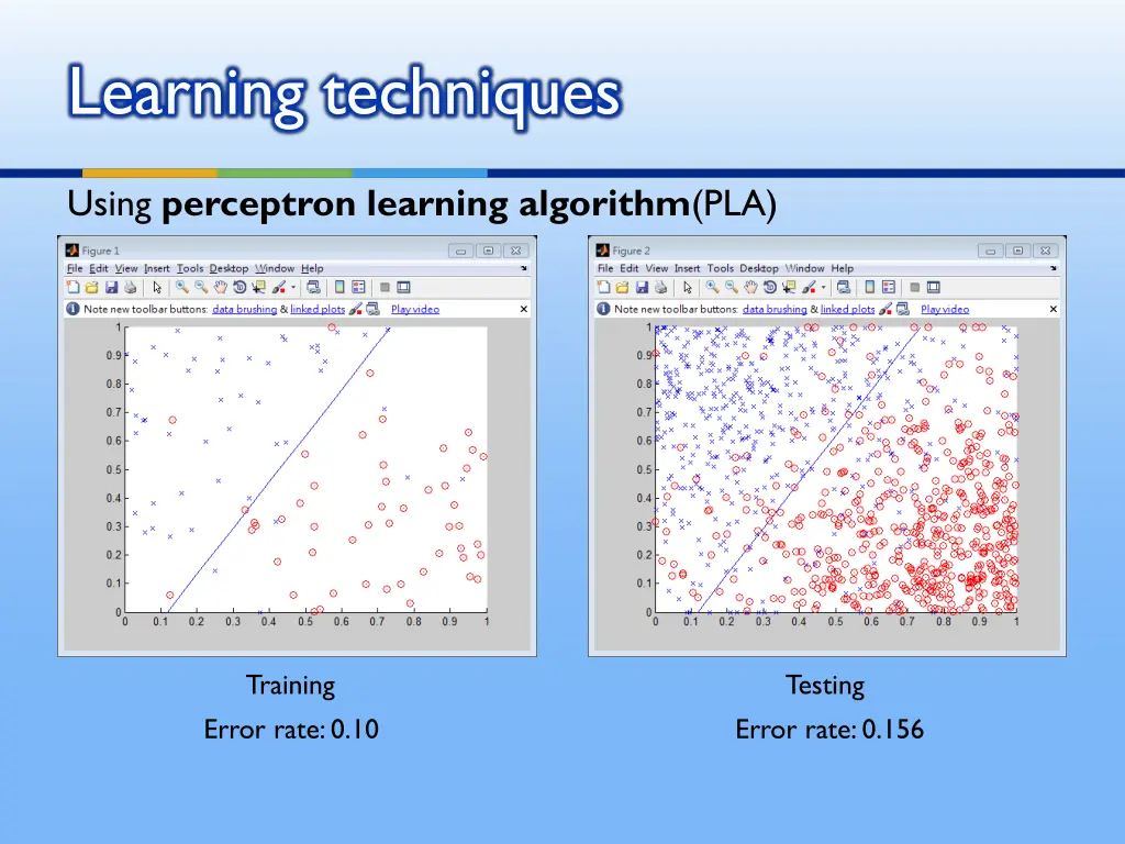 learning techniques 2