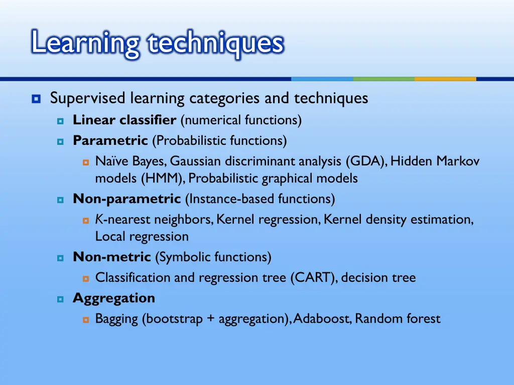 learning techniques